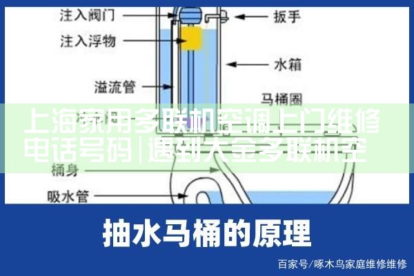 Ϻöյά޵绰|24Сʱά޵绰