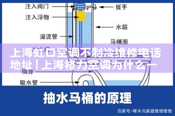 Ϻڿյά޵绰ַ|24Сʱά޵绰